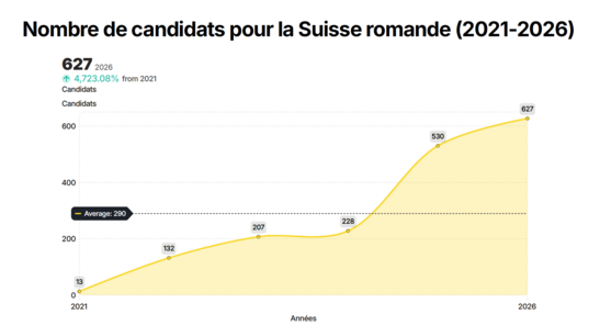 Image - Capture_d_ecran_2026-03-12_a_12.05.36.png