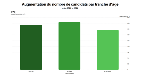 Image - Capture_d_ecran_2026-03-12_a_12.06.29.png