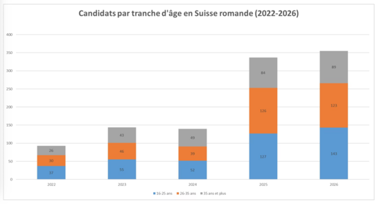 Image - Capture_d_ecran_2026-03-12_a_12.17.10.png